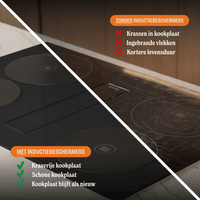 Cook & Pan - Ensemble de 4 protège-plaques à induction Signature