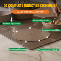 Cook & Pan - Ensemble de 4 protège-plaques à induction Signature