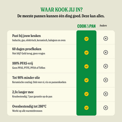 Cook & Pan Dark Olive Koekenpannenset 3-delig