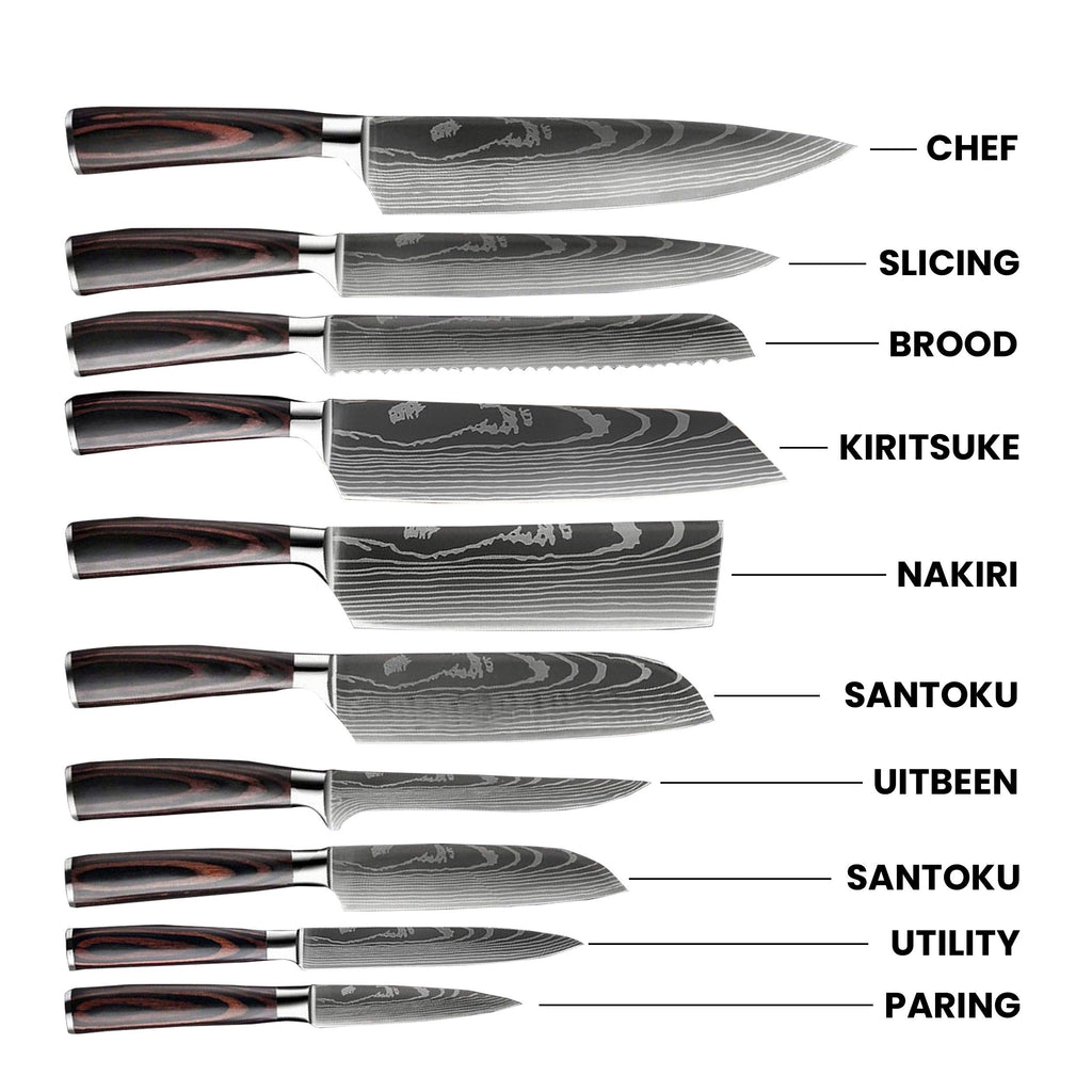 https://www.pt.megacookingworld.com/cdn/shop/products/kwaliteits-damascus-print-messenset-series-10-delige-set-messensets-shinrai-japan-649123_1024x1024.jpg?v=1664366458